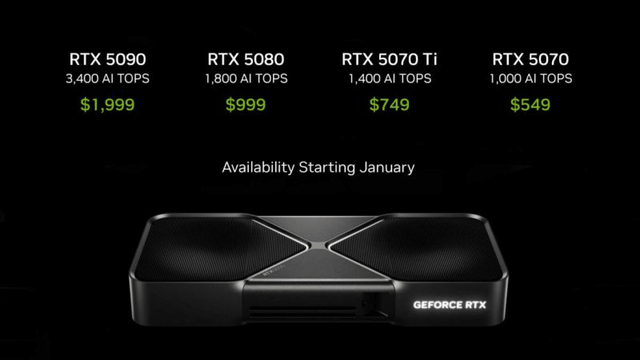 RTX 50xx от NVIDIA - обзор